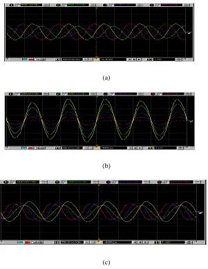 Figure 4. Experiment arrangement of a 14 element active phase array. 