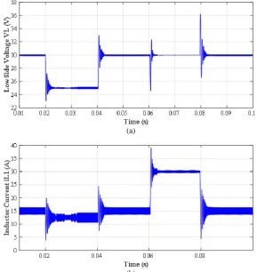Fig. 10 