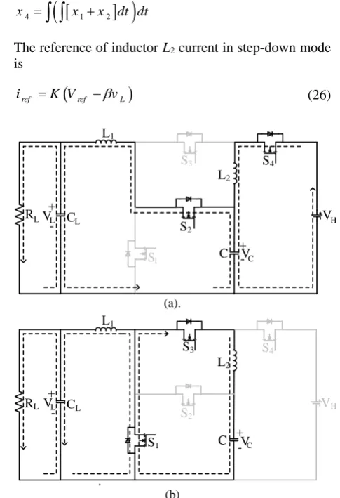 Fig. 3 Current-flow path of BDC in the step-down mode: a) Mode I and b) Mode II. 