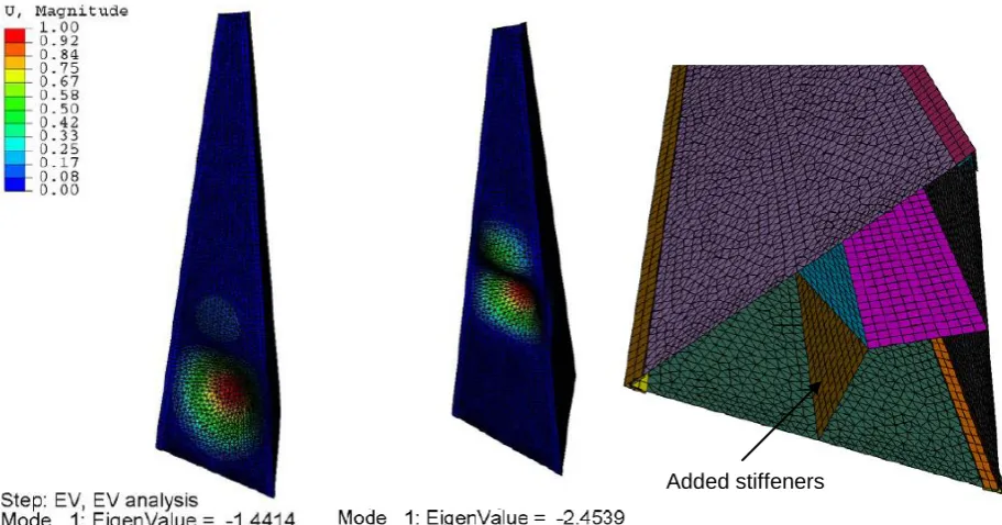 Figure 7 Buckling mode shapes and stiffener layout 