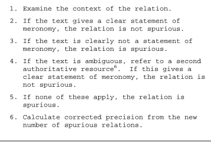 Figure 3: Calculating corrected precision.