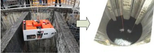 Figure 6. No. 2 pressure regulating well of Tian Sheng Qiao.  