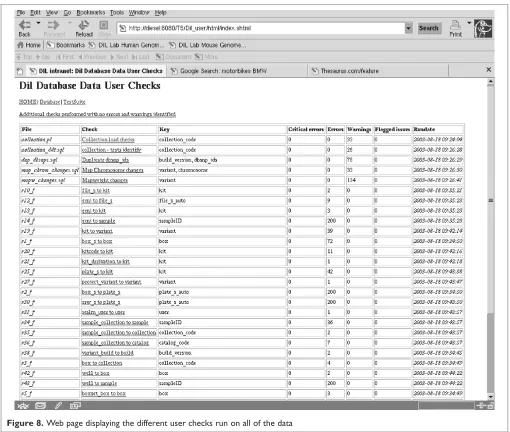 Figure 8. Web page displaying the different user checks run on all of the data