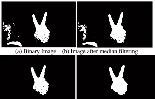 Figure 1. Hand gesture segmentation process. 