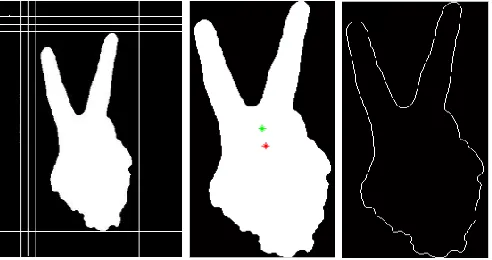 Figure 2. Predefined gesture 1-5. 