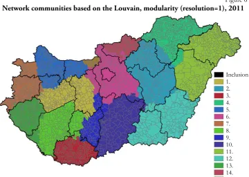 Figure 6 Network communities based on the Louvain, modularity (resolution=1), 2011 
