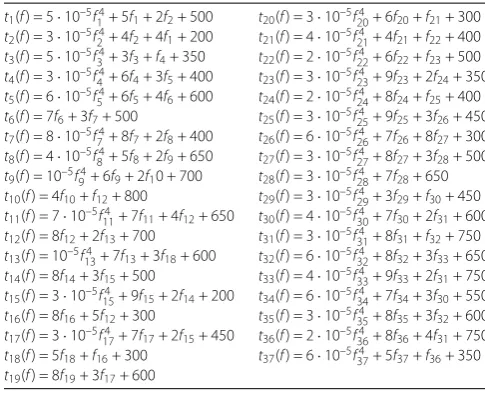 Table 3 The link traversing cost functions ta(f) in the example
