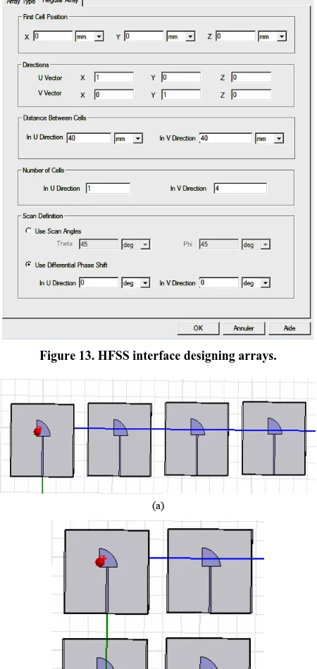 Figure 13. HFSS interface designing arrays. 