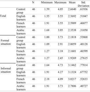 Table 6   