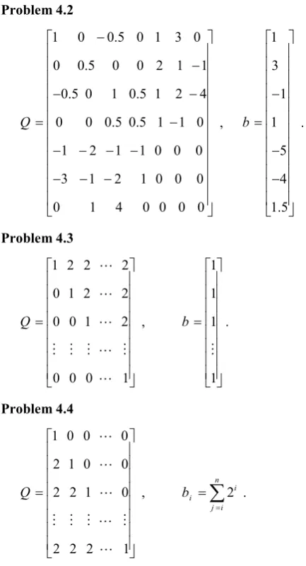 Table 2. The number of iterations for problem 4.2 
