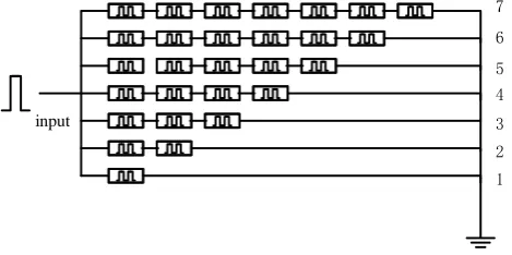 Figure 2. New design of Analog-to-Digital Converter Module Based on Memristor. 