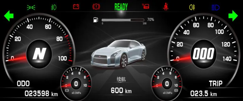 Figure 2. Dashboard display interface. 
