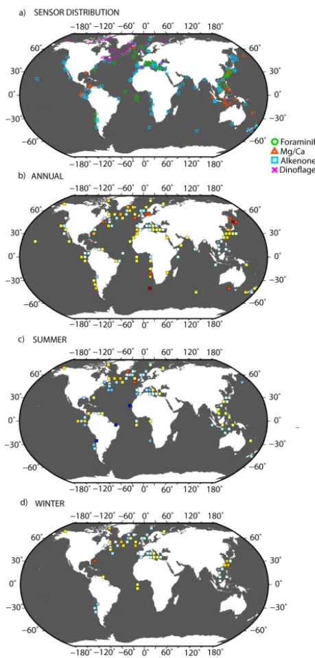Figure 5. Gridded reconstructions of mid-Holocene (b) mean an-nual, (c) summer, and (d) winter sea surface temperature (SST)anomalies