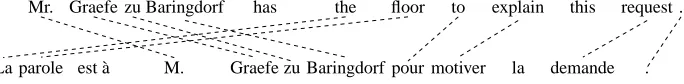 Figure 3: Alignment example with zero-fertility word in English