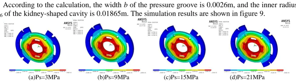 Table 1. Parameters of intra-vane type pump. 