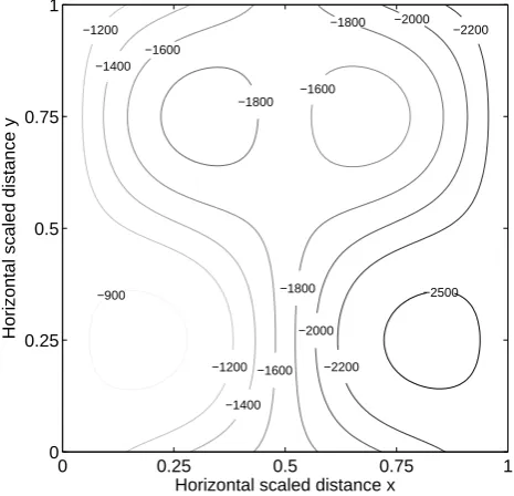 Table 1. Constants for the numerical model.