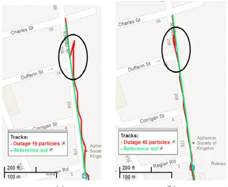 Figure 7. Performance of VPF with (a) 15 and (b) 45 parti- cles during GPS outage.  