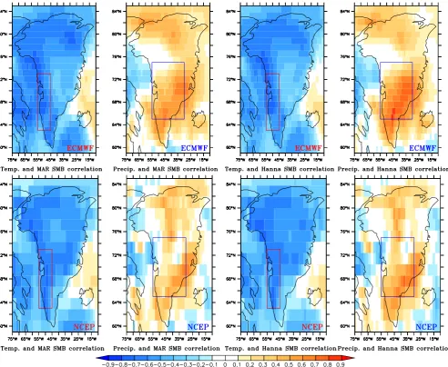 Table 1. Five climatological data sets used in this paper to estimate the GrIS SMB.