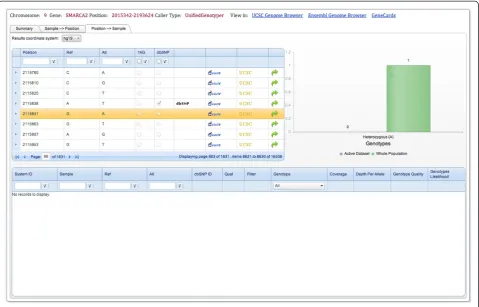 Figure 3 NGS-Logistics area query results page (Position to Sample section) for SMARCA2
