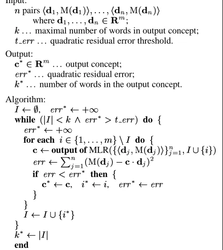 Figure 2: The Greedy Regression Algorithm