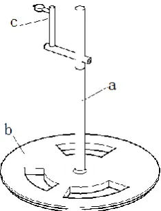 Figure 3. Coaxial measuring tool based on taper positioning principle. 