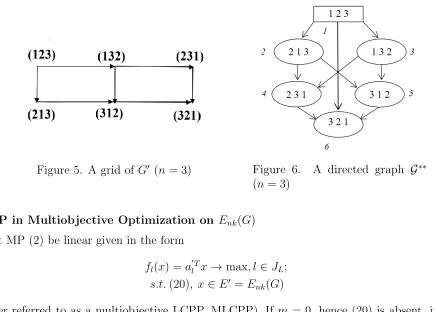 Figure 5. A grid of G′ (n = 3)