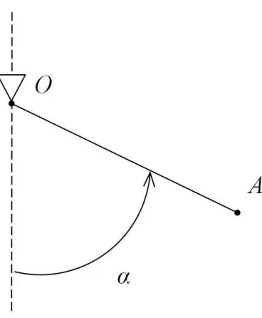 Figure 1. The problem of controlling the rod using the rotor of the electric motor.