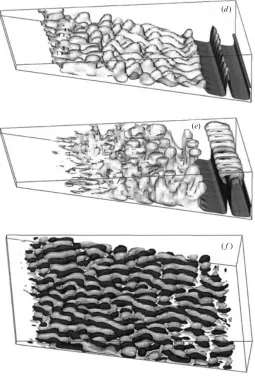 Figure 4. Flow structures at the early transitional stage. ((a–e) Temperature iso-surfaces ata) t = 0.005, (b) t = 0.007, (c) t = 0.008, (d) t = 0.009 and (e) t = 0.010