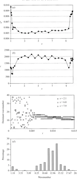 Figure 6. For caption see facing page.