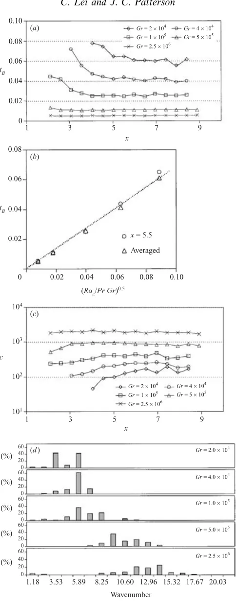 Figure 8. For caption see facing page.