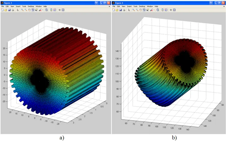 Figure 3. The workspace of the planar 3-RPR mechanism in coordinates (l1, l2, l3)