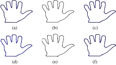 Figure 6. Key contour: the initial starting nodes, the po- lygonal approximation before and after refining the de- tected dominant points by applying Method_1 in (a), (b), (c) and by applying Method_2 in (d), (e), (f), respectively