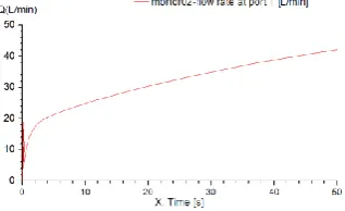 Figure 1. System hydraulic principle diagram. 