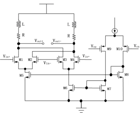 Figure 2. Circuit of VGA. 