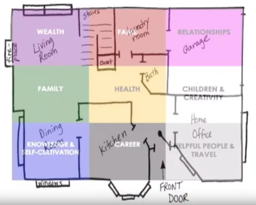 Figure 2.6.2-3: Design floor plan 