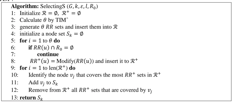 Figure 3. Expected rectifications results. 