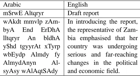 Table 1: A Tiny Arabic-English Parallel Corpus