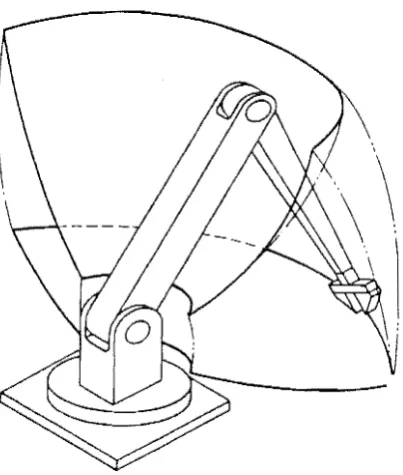 Fig. 3.1 ·A typical serial link robot with six degrees of freedom 
