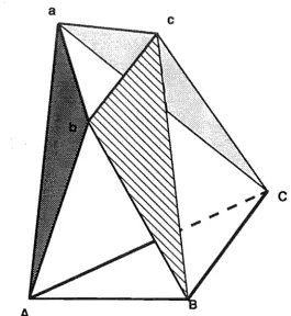 Fig. 3.18 Stewart platform: octahehedron formed by the base, platform and six triangles 