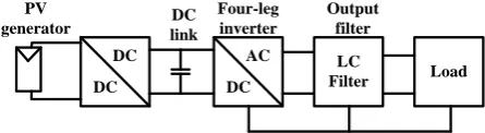 Fig. 1 Stand-alone photovoltaic system. 
