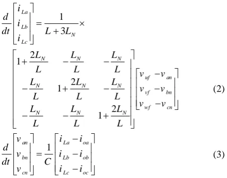 Fig. 2 Four-leg voltage source inverter. 