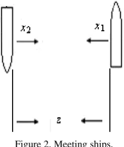 Figure 2. Meeting ships. 