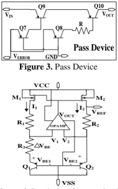 Figure 4.  Bandgap reference circuit 