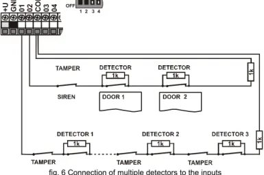 fig. 2 SA-200 magnetic detector connection 