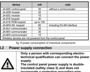 fig. 7 Wired keypad connection   Notes: 