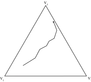 Figure 9 V3 