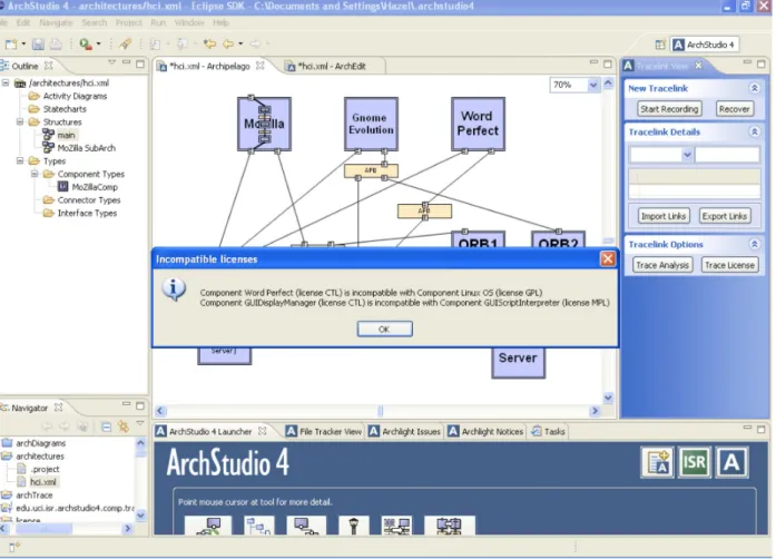 Figure 5. License conflicts have been identified between two pairs of components.