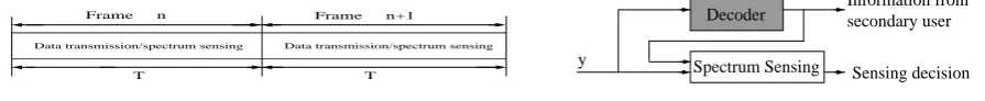 Figure 1. System model. 
