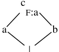 Figure 10: A TFS of type headture values are most general satisﬁers of the value in which both fea-restrictions, but they are shared.