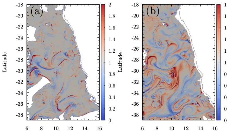 Figure 7. Results of the clustering numerical experiments of Sect. 5.−horizontal densities at the ﬁnal and initial locations, corrected with the latitudinal dependence of the horizontal boxes used in panelto give an estimation of the local particle number 